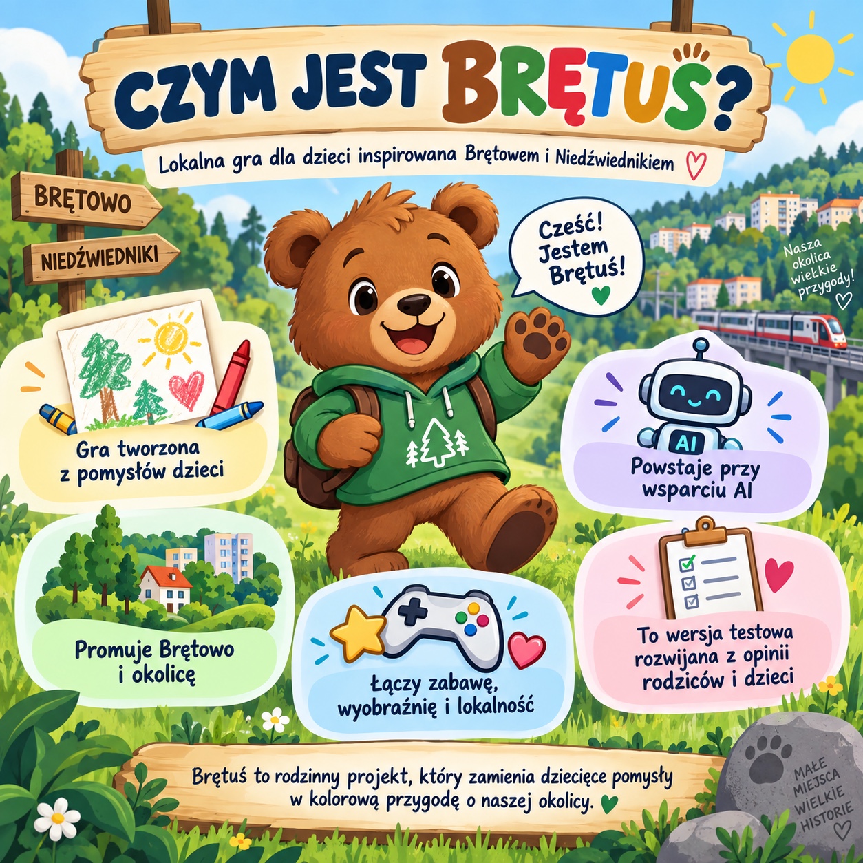 Czym jest Brętuś? Lokalna gra dla dzieci inspirowana Brętowem i Niedźwiednikiem. Tworzona z pomysłów dzieci, przy wsparciu AI. Promuje naszą okolicę i łączy zabawę z wyobraźnią.